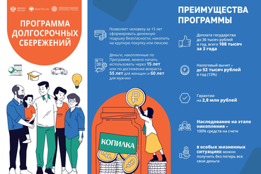 Ленинградцам – новые программы для грамотного финансирования