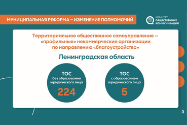 Ленобласть рассматривает возможность ввести грантовую поддержку для ТОСов