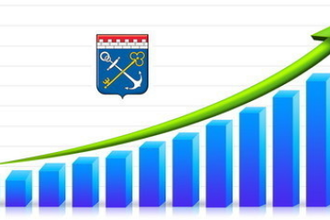 Повышение уровня инвестиционной привлекательности Ленинградской области