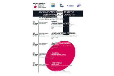 НАЦПРОЕКТЫ: областные театры обмениваются опытом